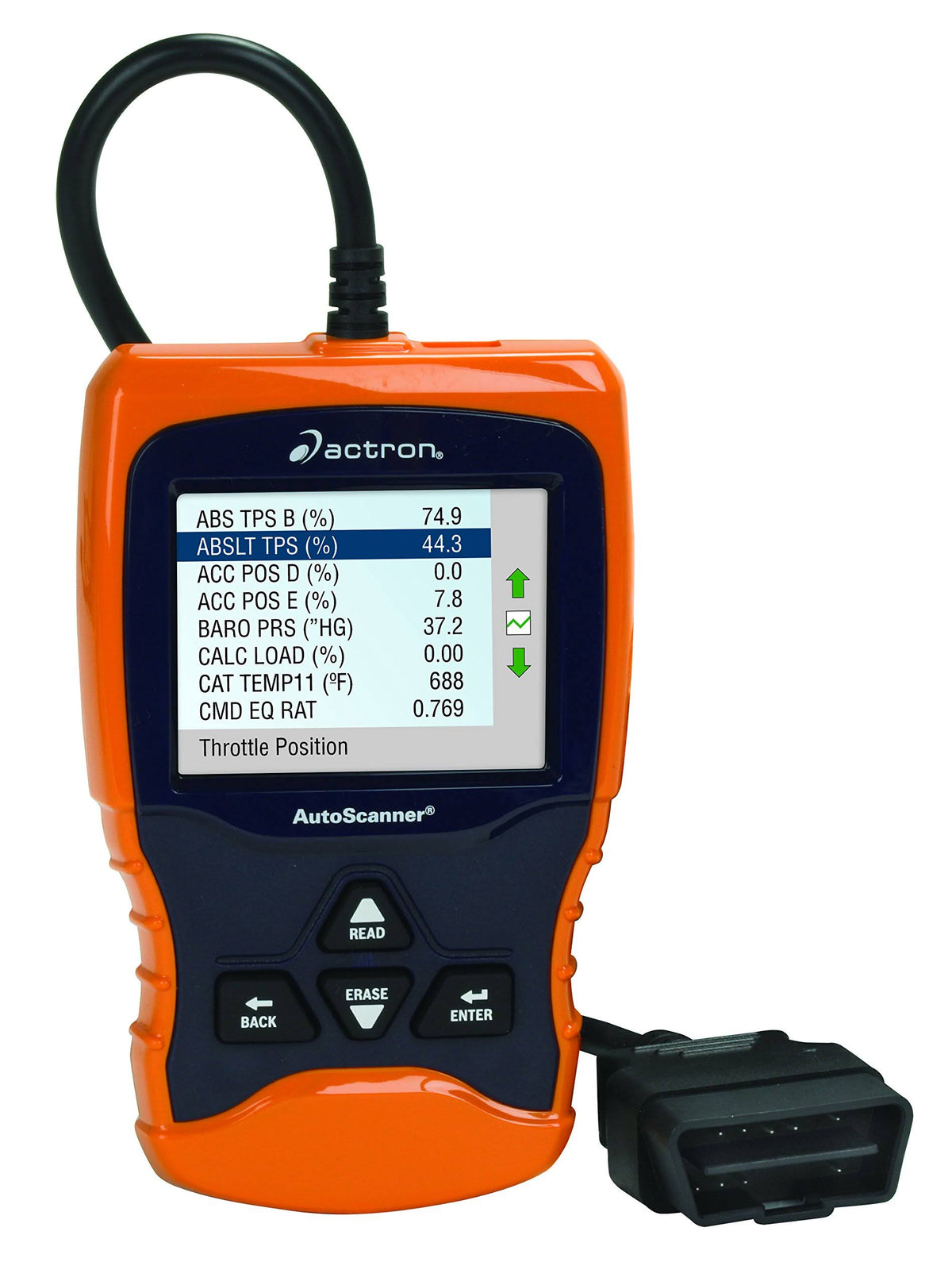 AutoScanner R36423