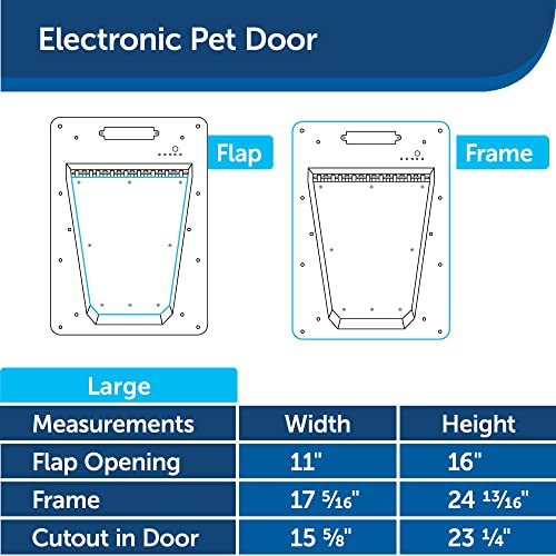Automatic Dog Door with Sensor Collar Key Z26511