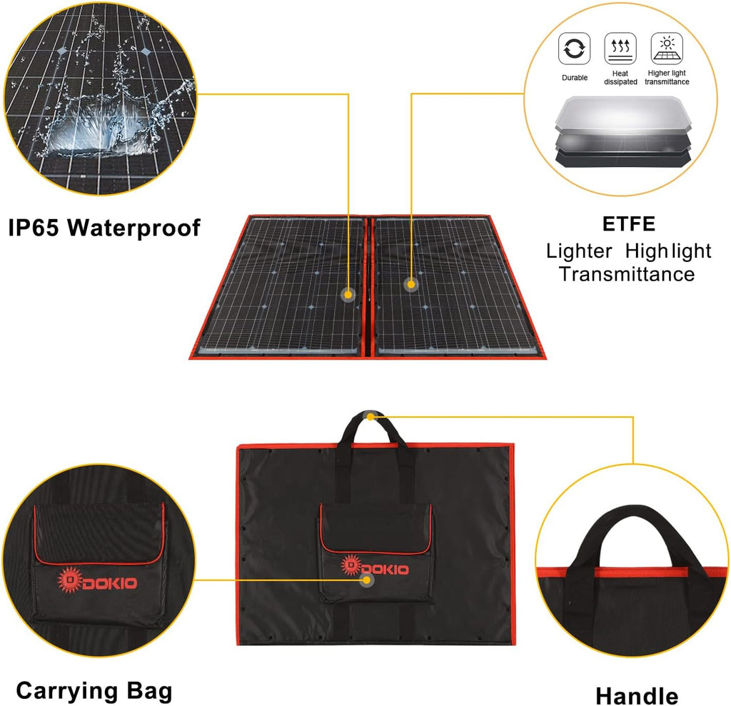 110W 18V Portable Foldable Solar Panel Kit Lightweight 6lb 29x21inch with Controller 2 USB Output Ports Z40505