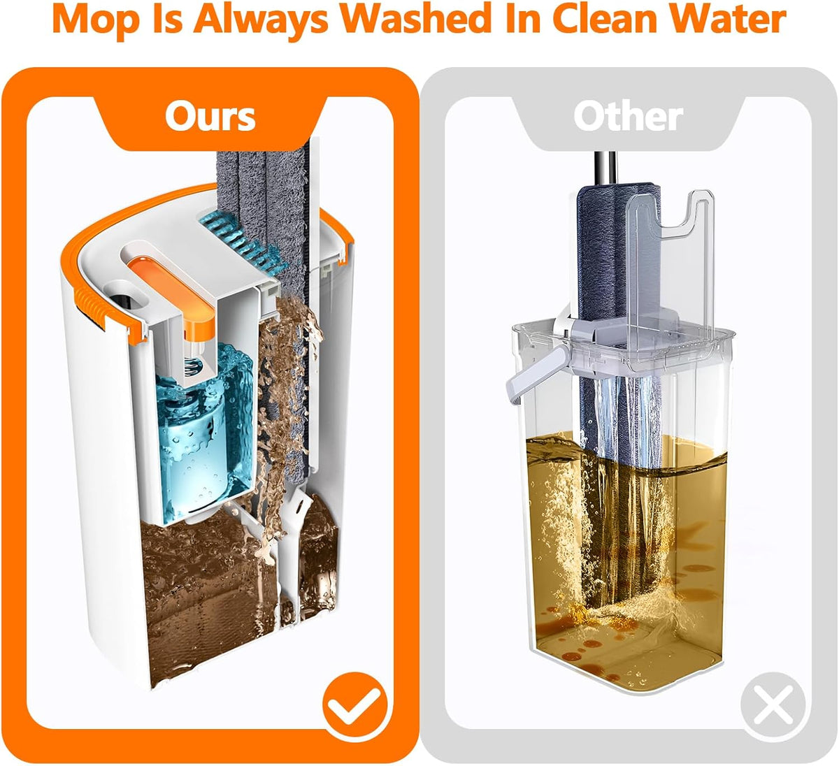 Mop and Bucket with Wringer Set with 2 Reusable Microfiber Mop Pads G4379