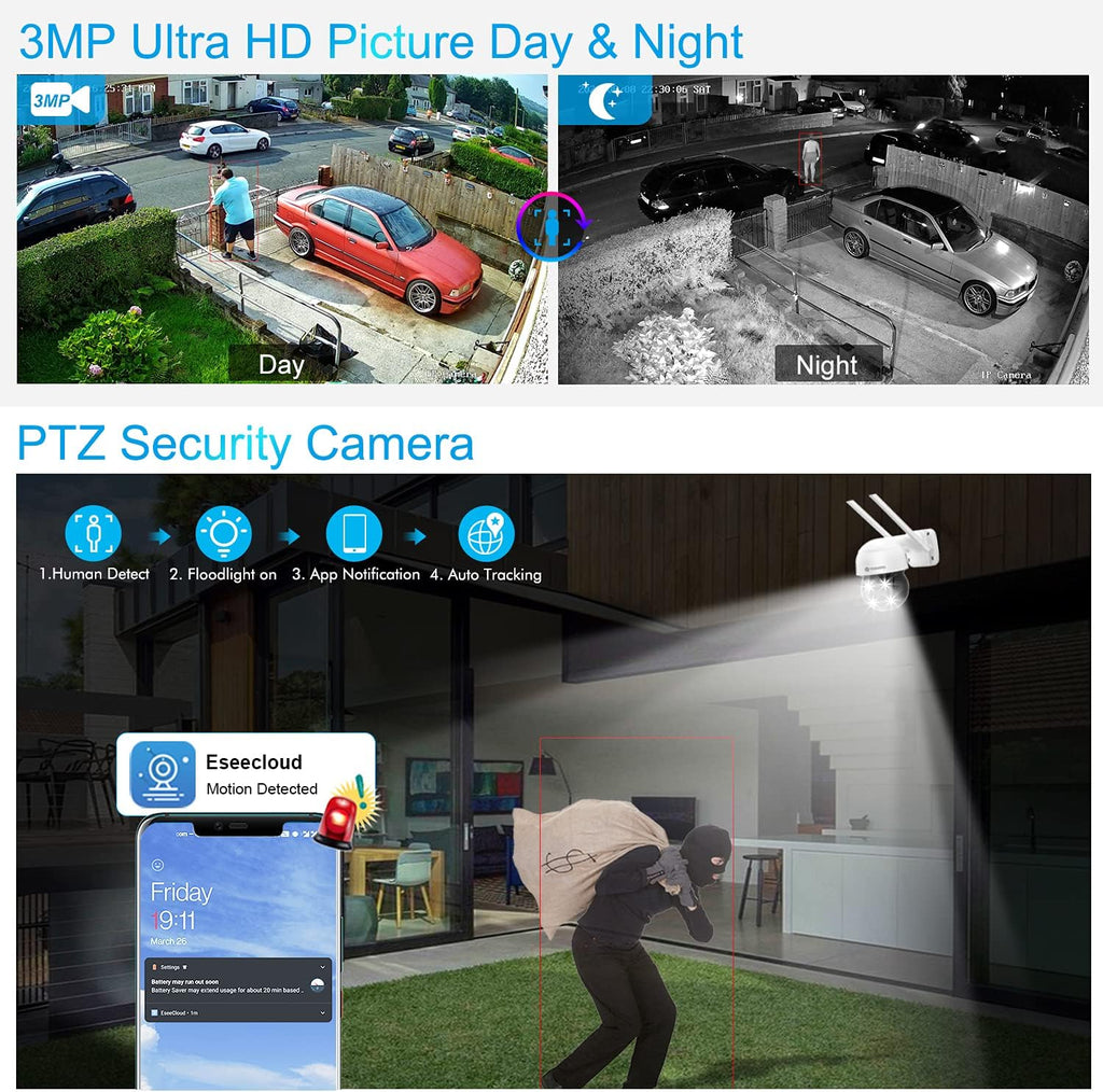 Ultra-HD 3MP WiFi PTZ Security Camera H7185