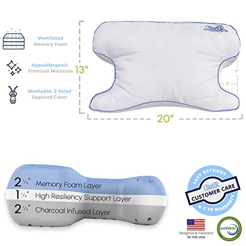Cool CPAPMax Pillow with White Pillowcase H426469