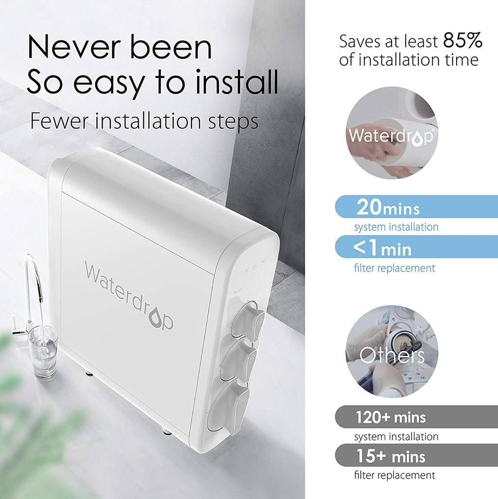 Reverse Osmosis Water Filtration System C99410