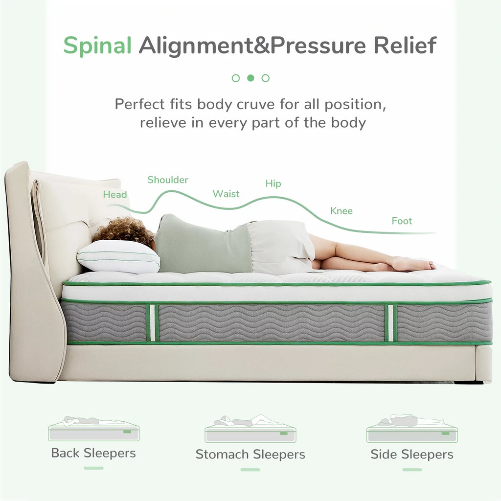 Queen Size Memory Foam Hybrid Mattress A21215