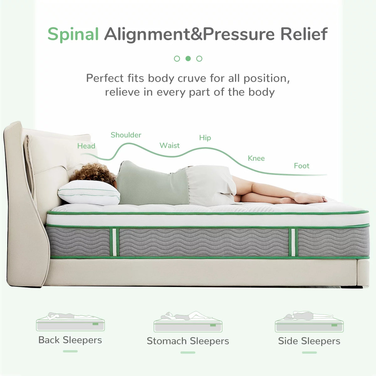 Queen Size Memory Foam Hybrid Mattress A21215