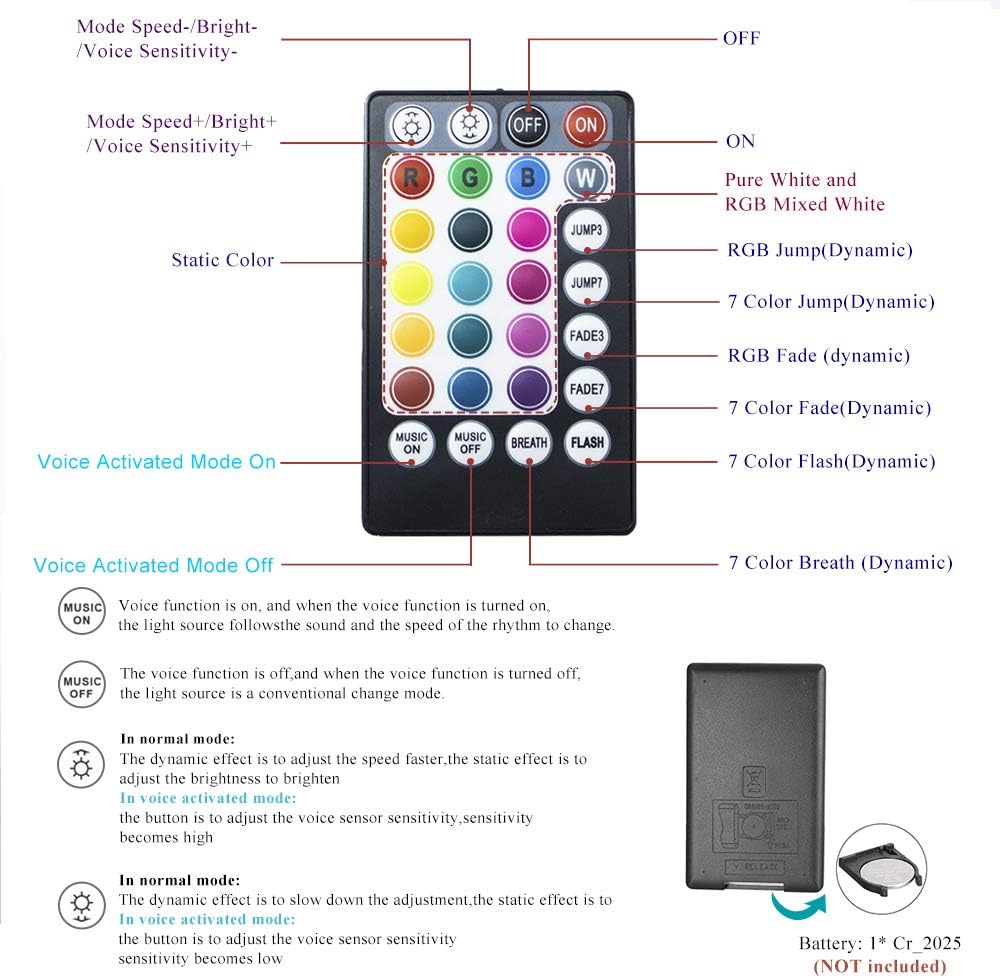 16W RGBW Fiber Optic Star Ceiling Light Kit with 400pcs 0.75mm 6.5ft Fiber Cable D10852
