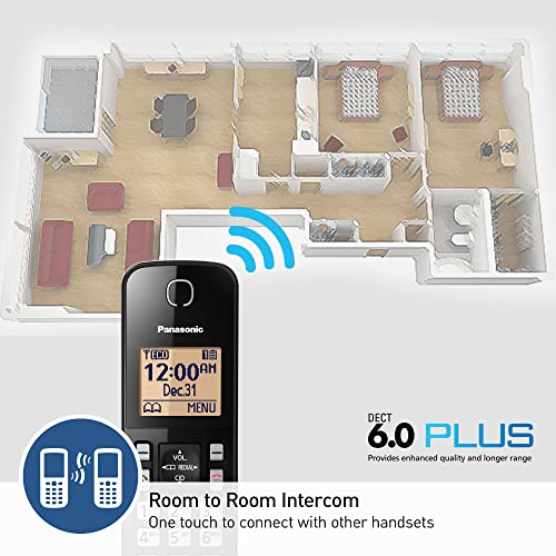 2 Handsets Expandable Cordless Phone System with Answering Machine and Call Block W122085