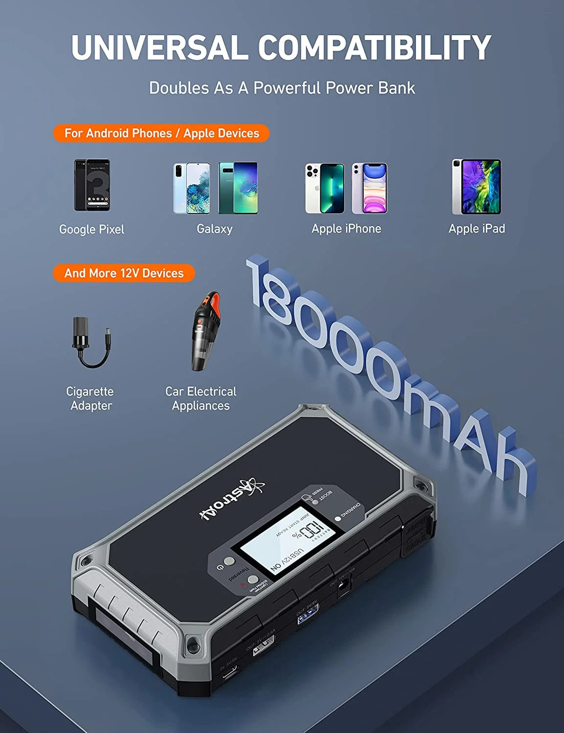 Portable Lithium Jump Starter 2000A 12V W470