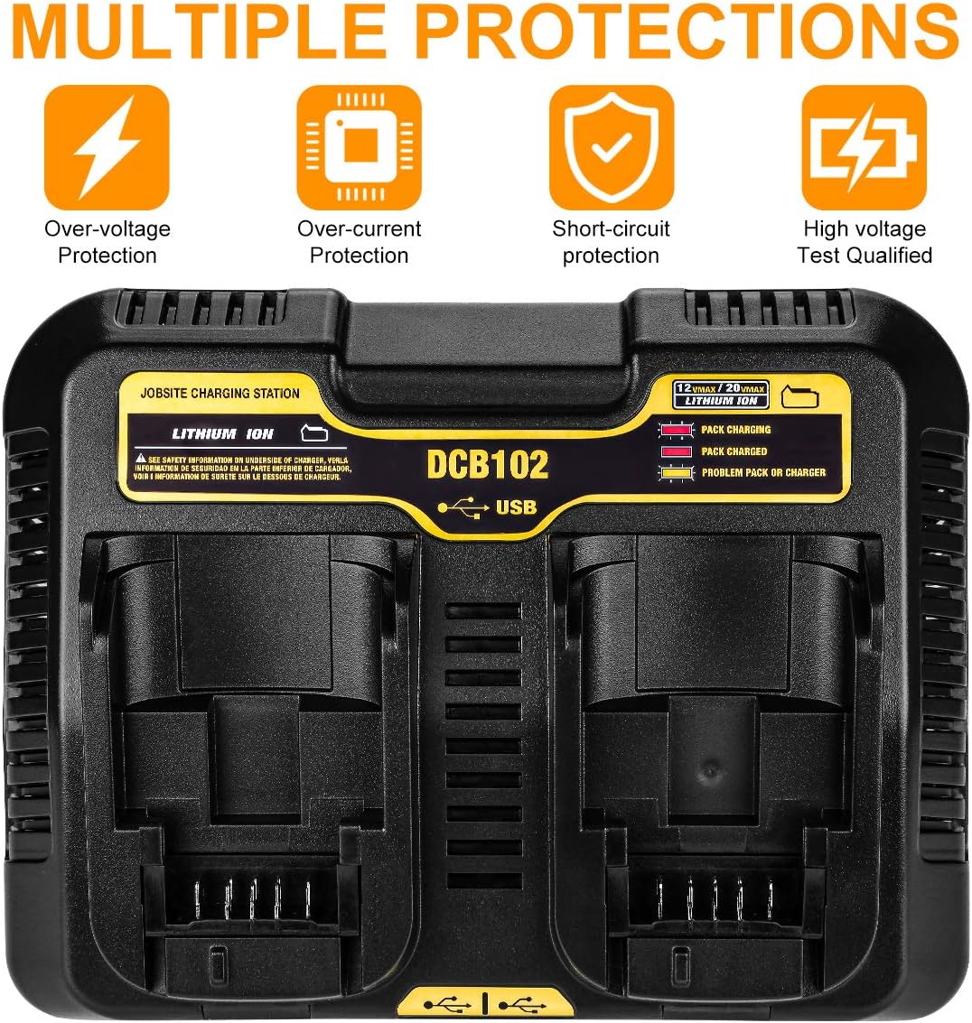 5.0Ah 2Pack Replacement Battery with Charger M259