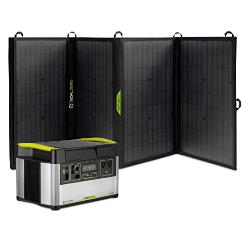Portable Power Station with 983 Watt Hours Battery Capacity P58979