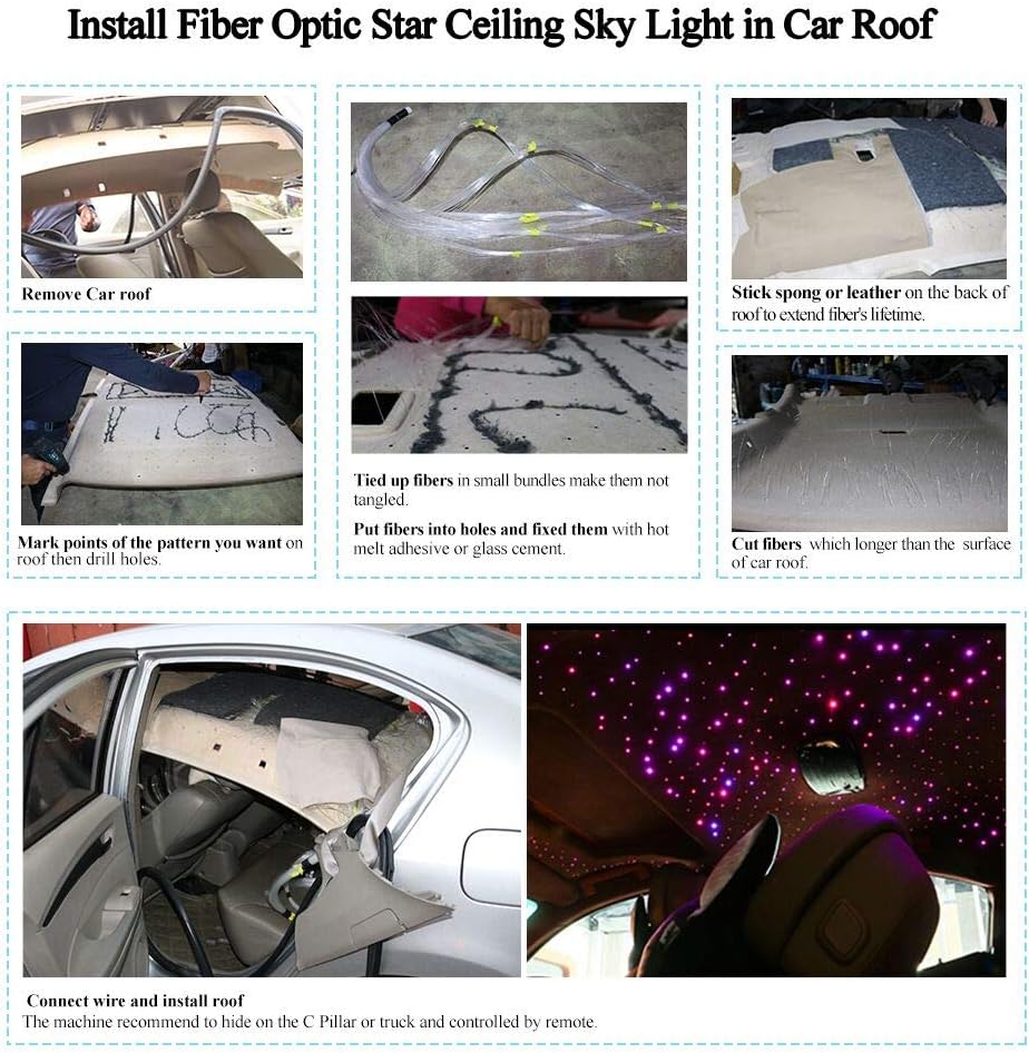 16W RGBW Fiber Optic Star Ceiling Light Kit with 400pcs 0.75mm 6.5ft Fiber Cable D10852