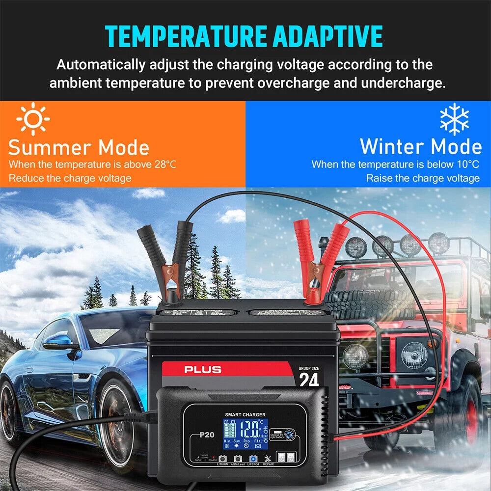 12V/24V Battery Charger with LCD Display W8939