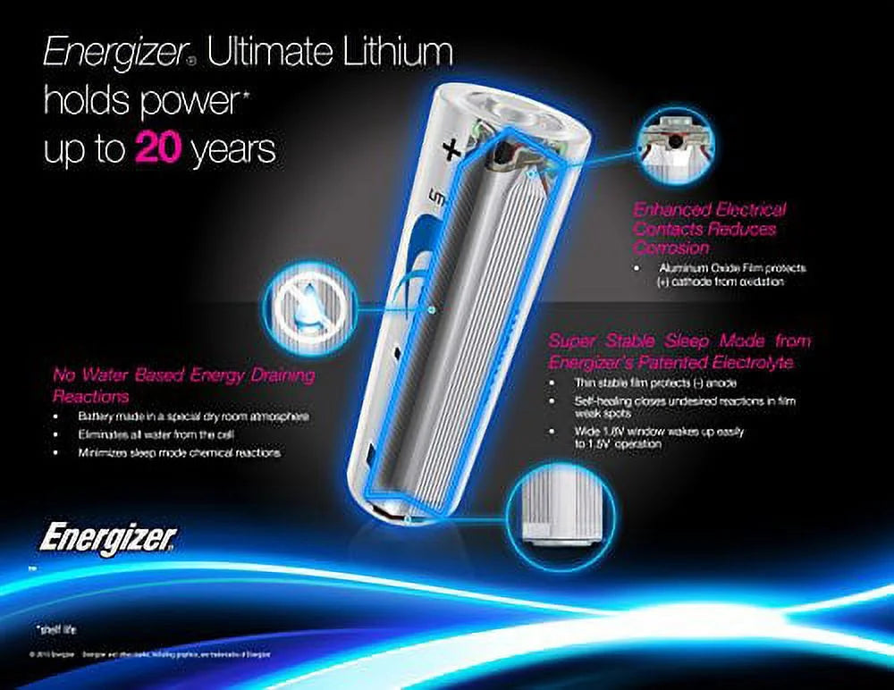 10 Pack AA Lithium Batteries W968