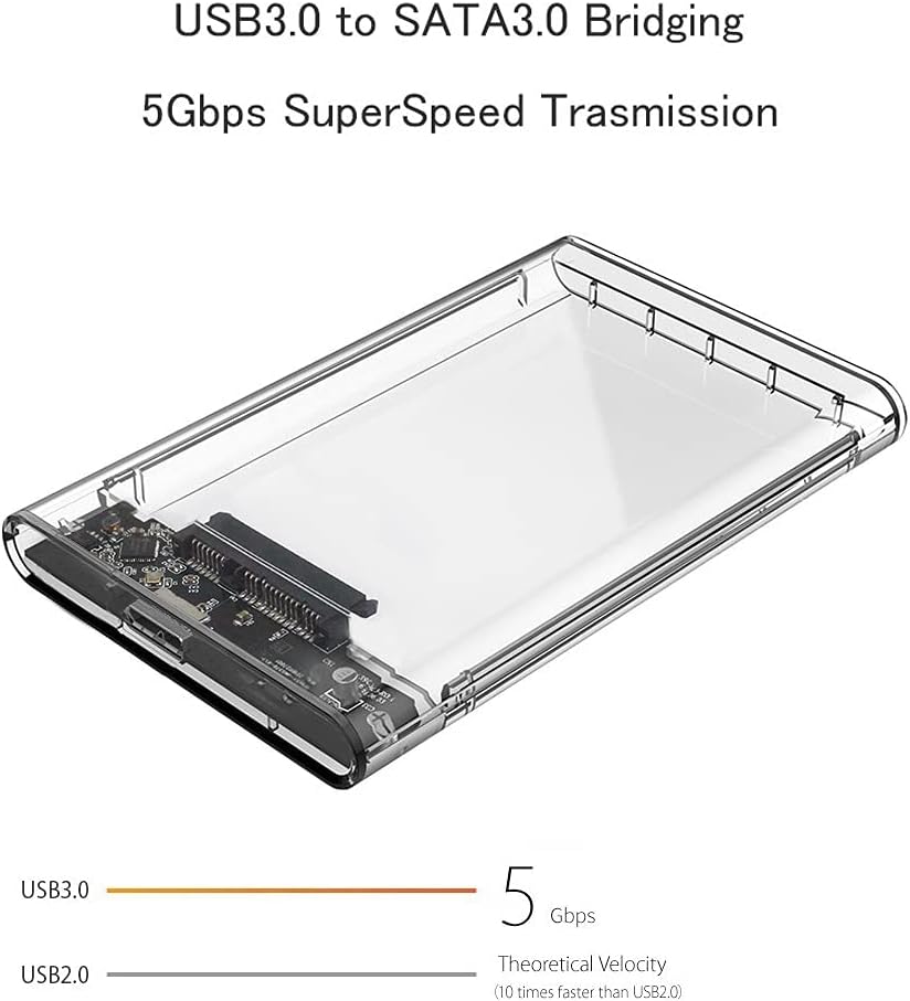 2.5 External Hard Drive Enclosure, SATA to USB 3.1 Tool-Free Clear Case M581