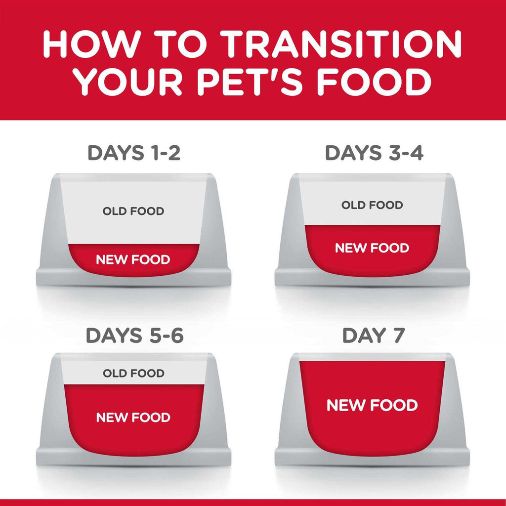 Adult Light Small Bites Chicken Meal & Barley Dry Dog Food E989379