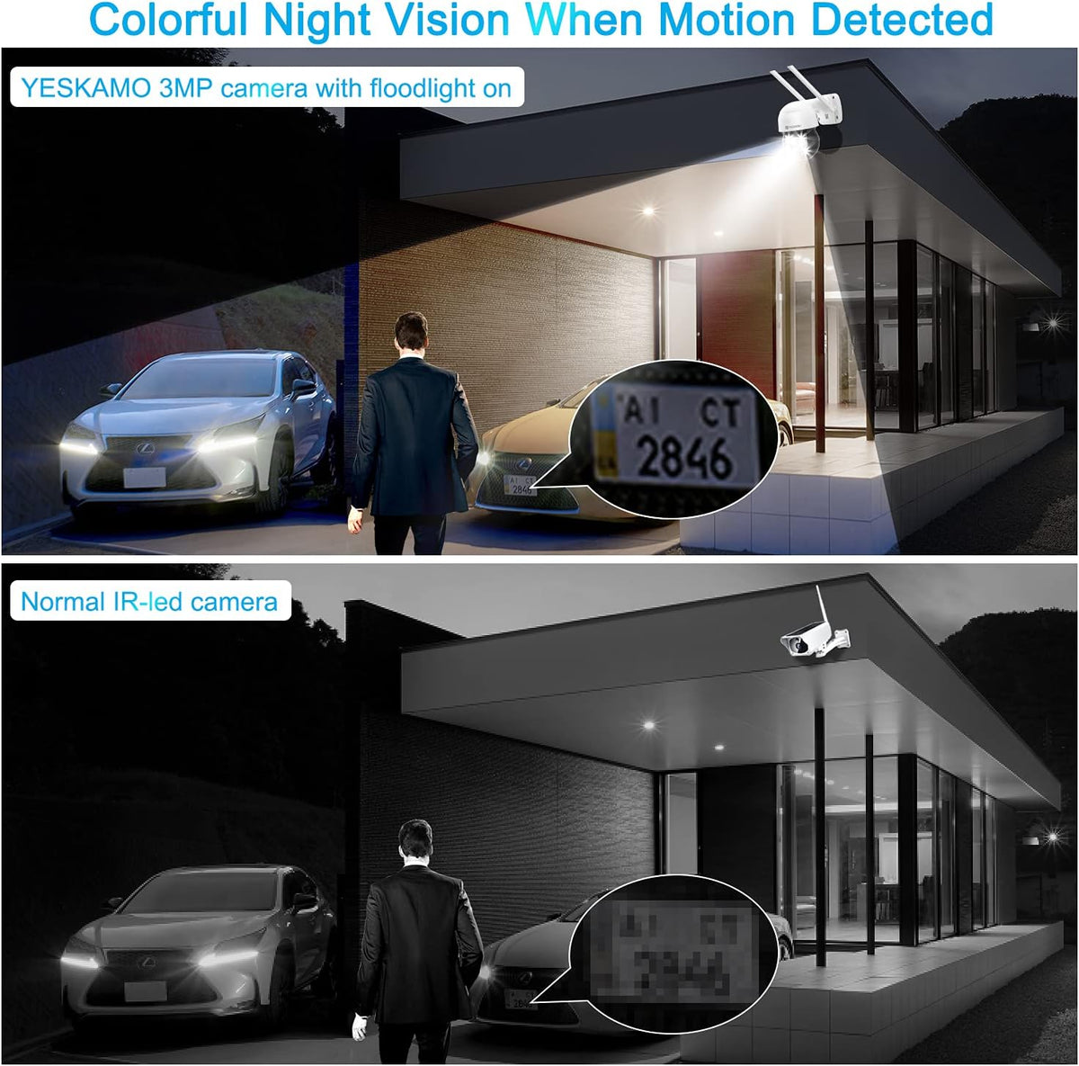 Ultra-HD 3MP WiFi PTZ Security Camera H7185