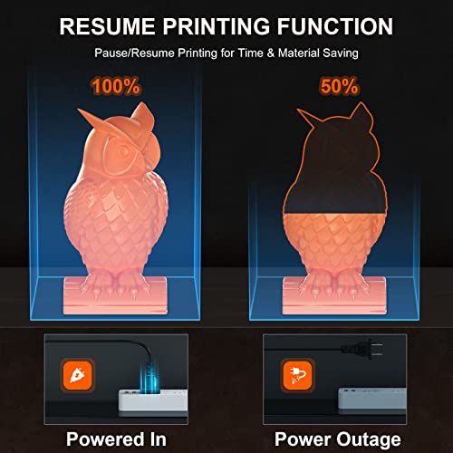 Mini 3D Printer, FDM 3D Printer, Fully Assembled Auto Leveling, Resume Printing, Removable Flexible Magnetic Build Plate R889556