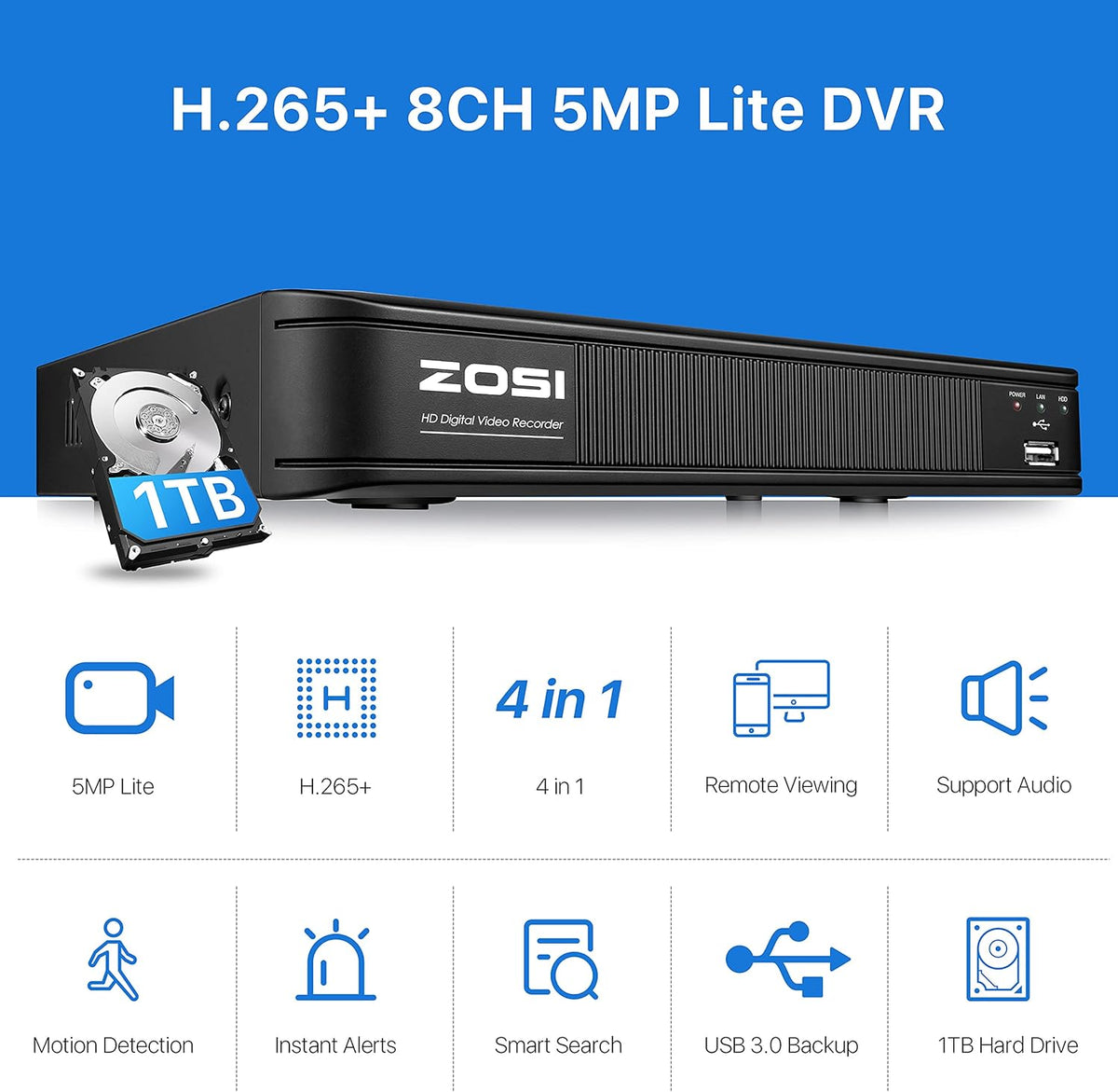 8 Channel 5MP CCTV DVR Recorder with 1TB Hard Drive H27312