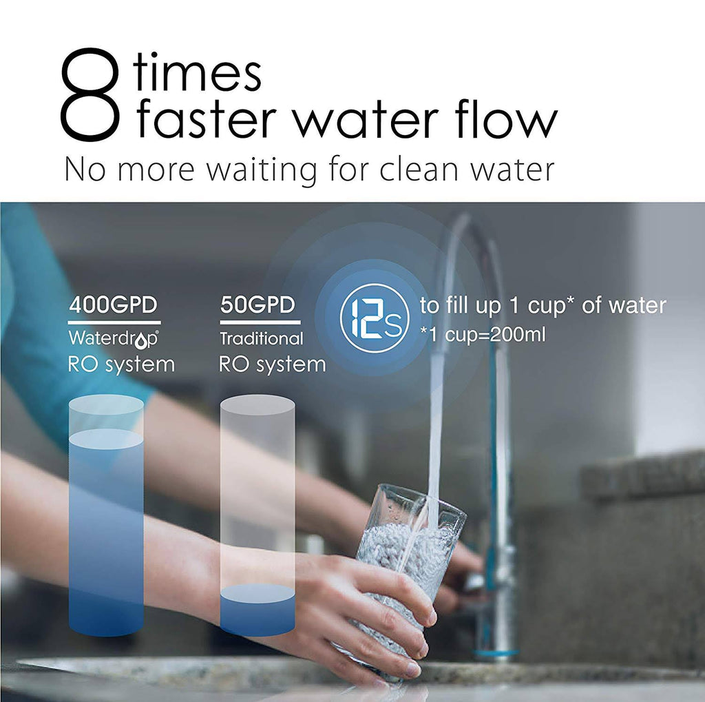Reverse Osmosis Water Filtration System C99410