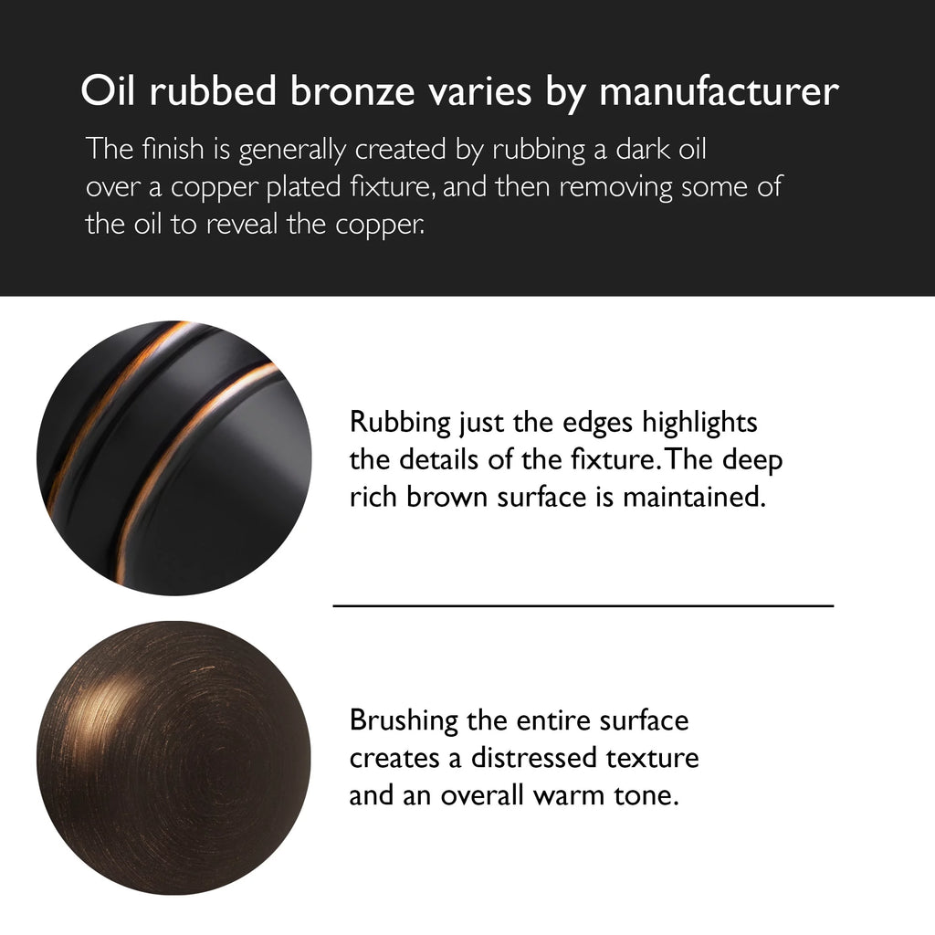Oil-Rubbed Bronze Zinc Handrail Bracket, 5-Pack N9365
