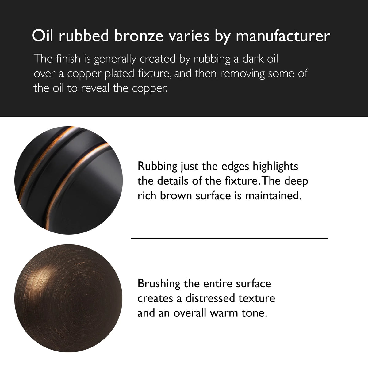 Oil-Rubbed Bronze Zinc Handrail Bracket, 5-Pack N9365