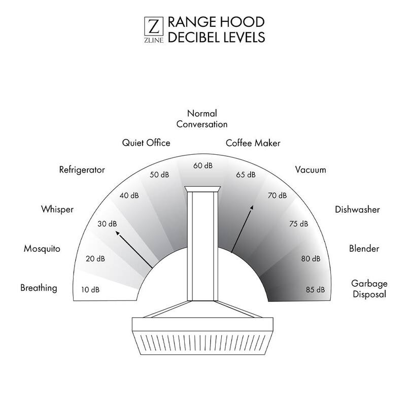 30 in. 400 CFM Convertible Wall Mount Range Hood Stainless Steel U914