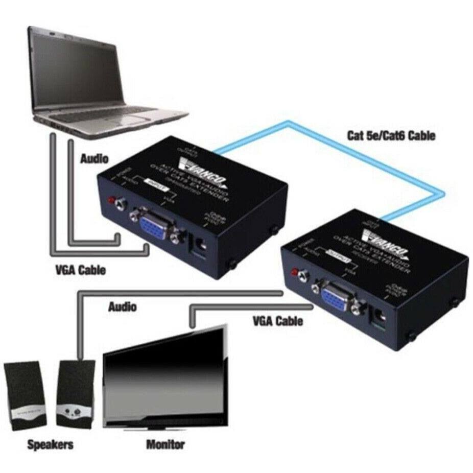VGA Over Cat5e Extender with Audio W1107