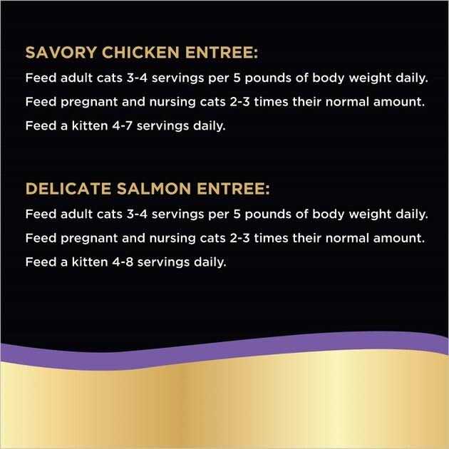 Savory Chicken & Salmon Pate Wet Cat Food N999358