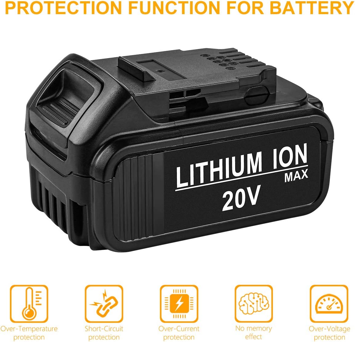 5.0Ah 2Pack Replacement Battery with Charger M259