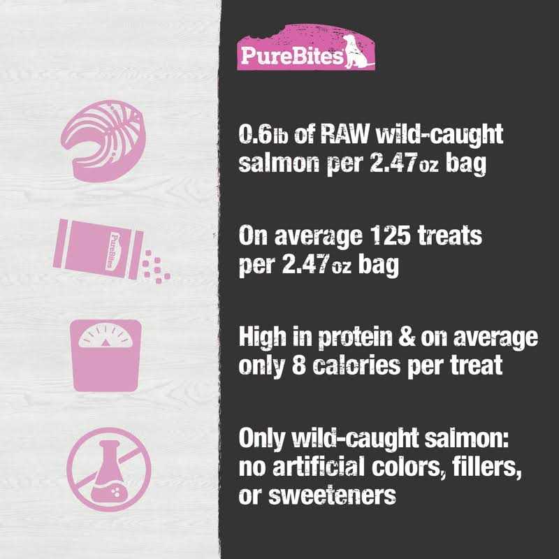 Freeze Dried Salmon Dog Treats M5173