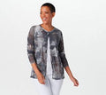 Black Tie-Dye SheerMesh Cardigan Q52439