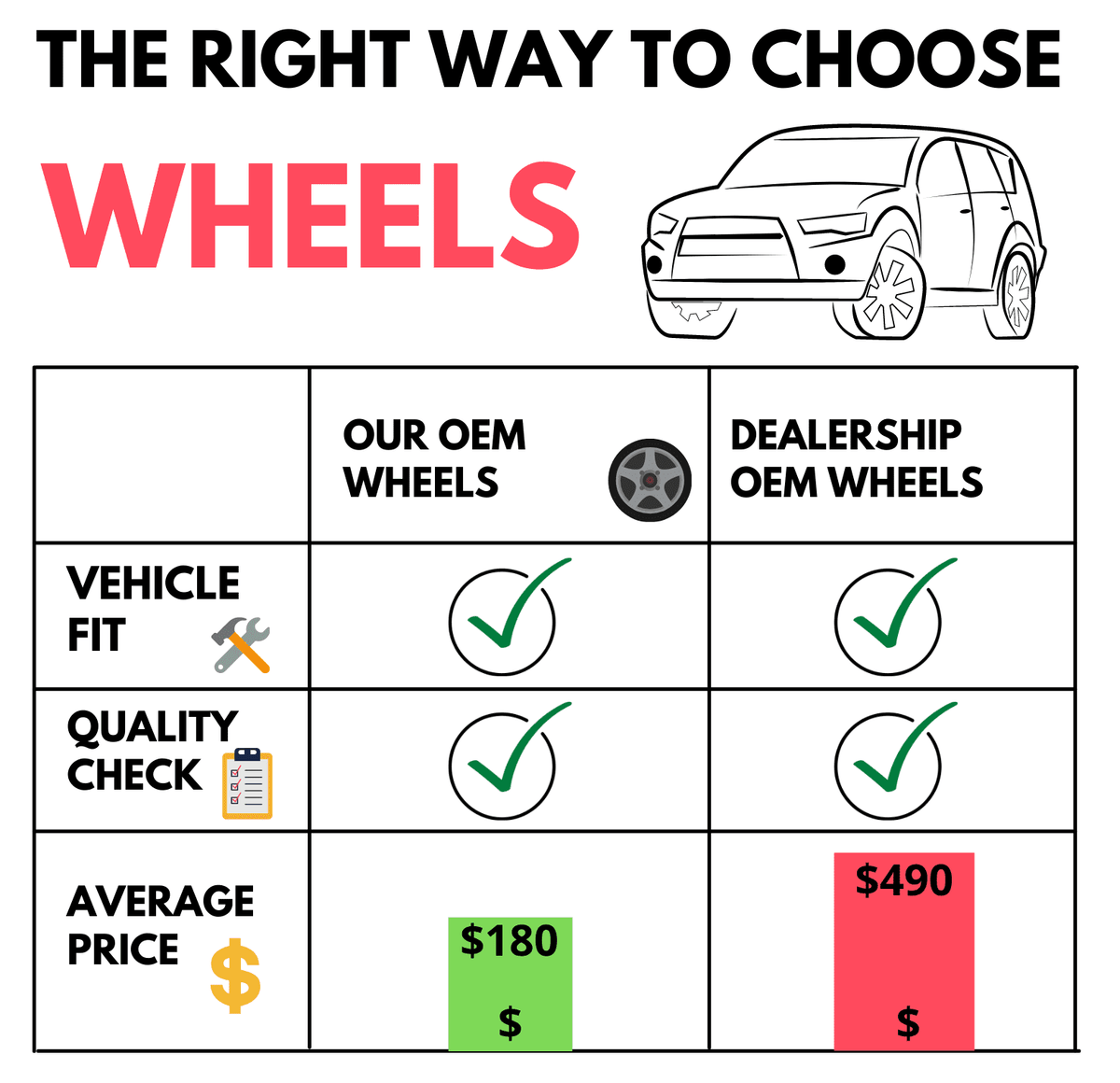 Silver Wheel I37961