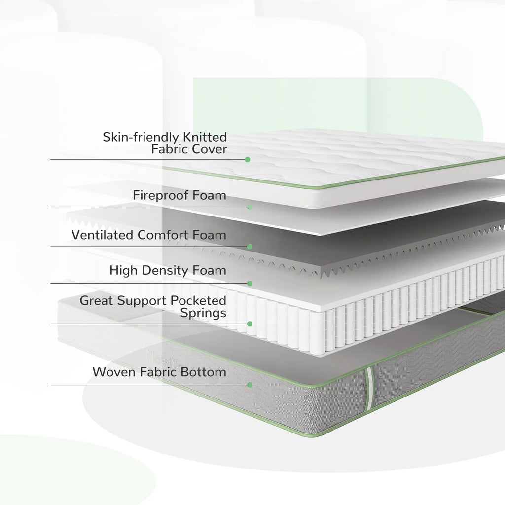 Queen Size Memory Foam Hybrid Mattress A21215