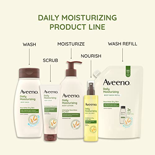 18 fl. oz Fragrance-Free Moisturizing Lotion Y56761
