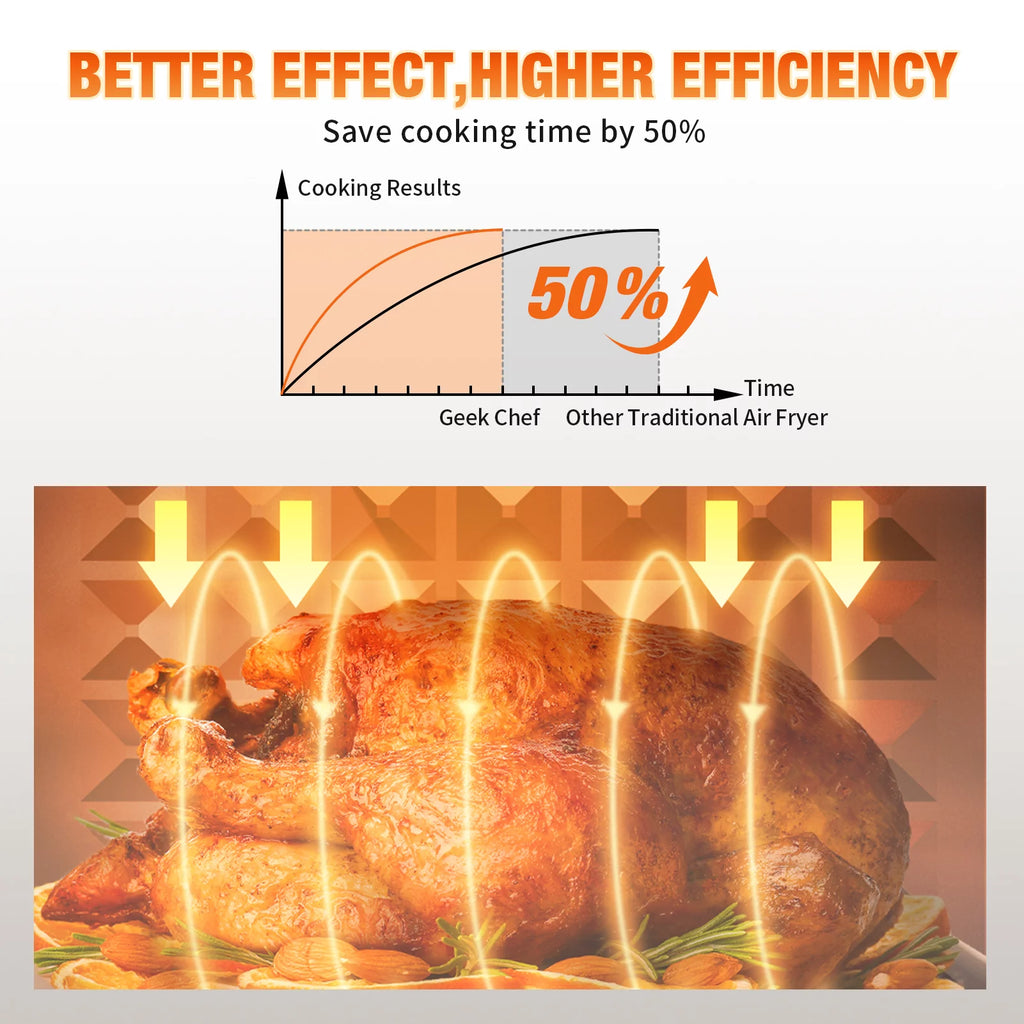 10QT Air Fryer Toaster Oven Convection Rotisserie Dehydrator B7434