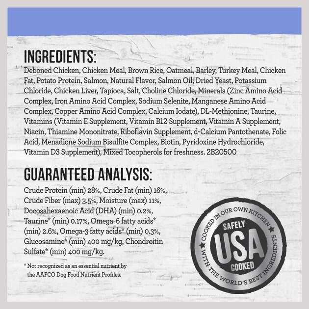 Puppy Recipe Dry Dog Food V264000