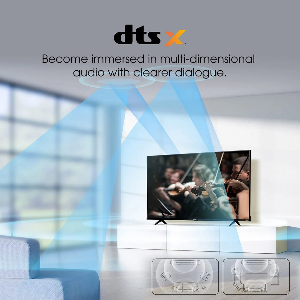 50-Inch 4K UHD Google Smart TV X9019