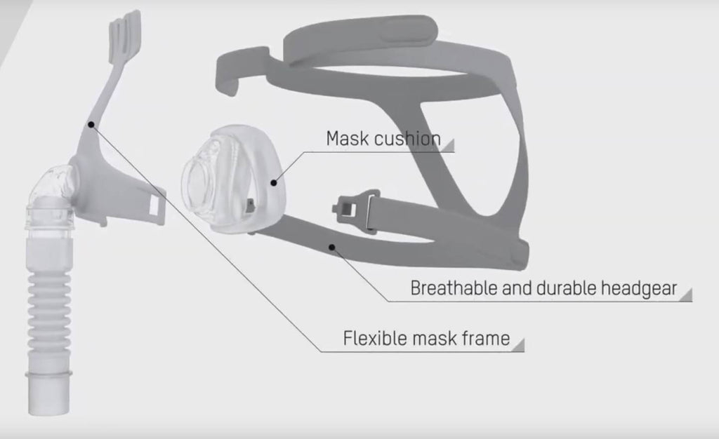 Nasal Mask Medium S1334