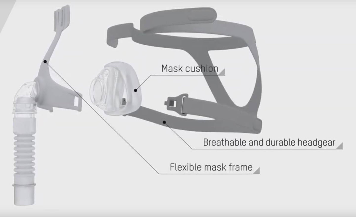 Nasal Mask Medium S1334