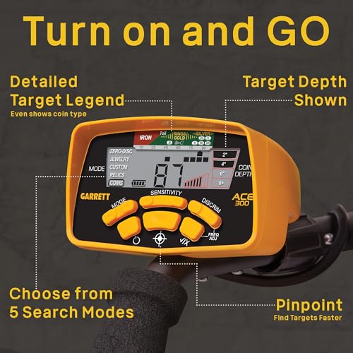 Metal Detector with Waterproof Coil and Headphone U849