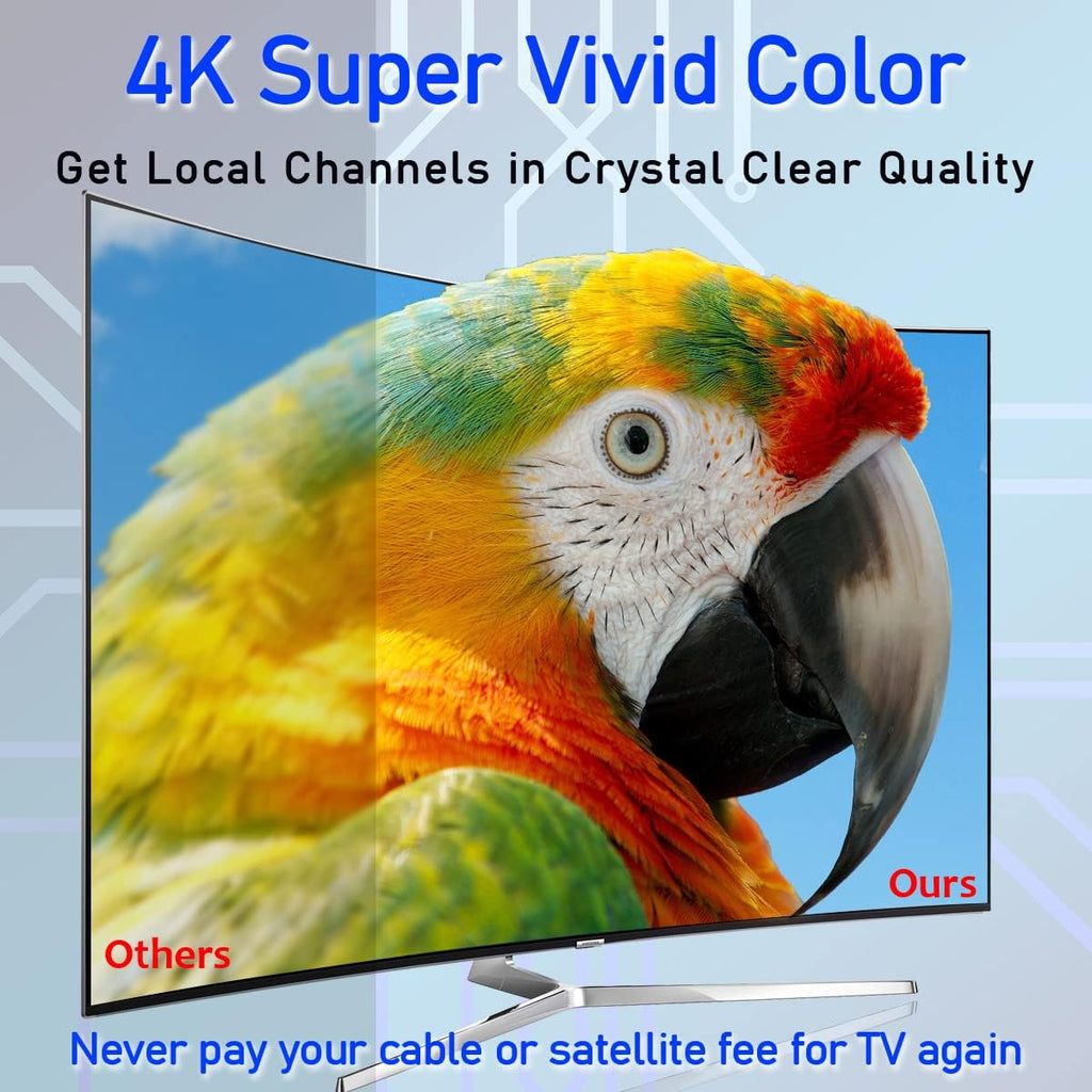 Amplified Digital HD TV Antenna with Magnetic Base A1352
