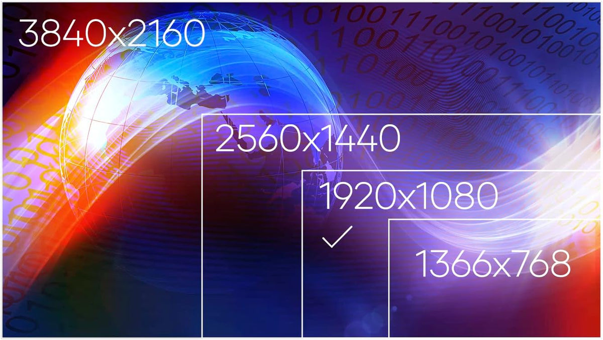 FHD 40pin 144Hz IPS LCD LED Display V70675