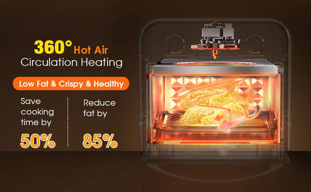 10QT Air Fryer Toaster Oven Convection Rotisserie Dehydrator B7434