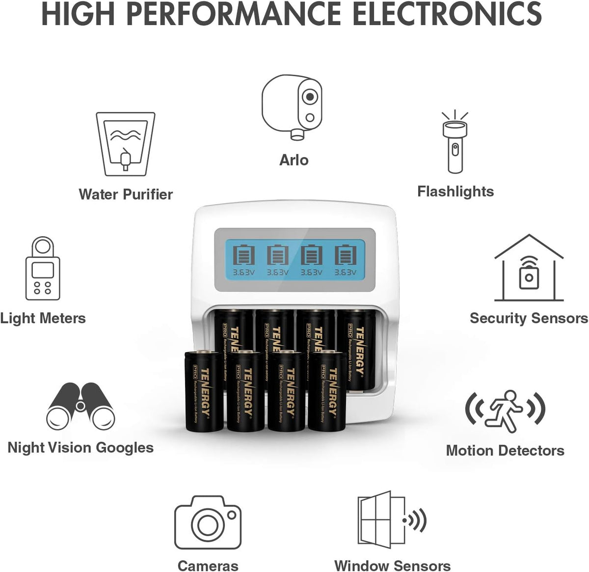 12 Pack Batteries V77088