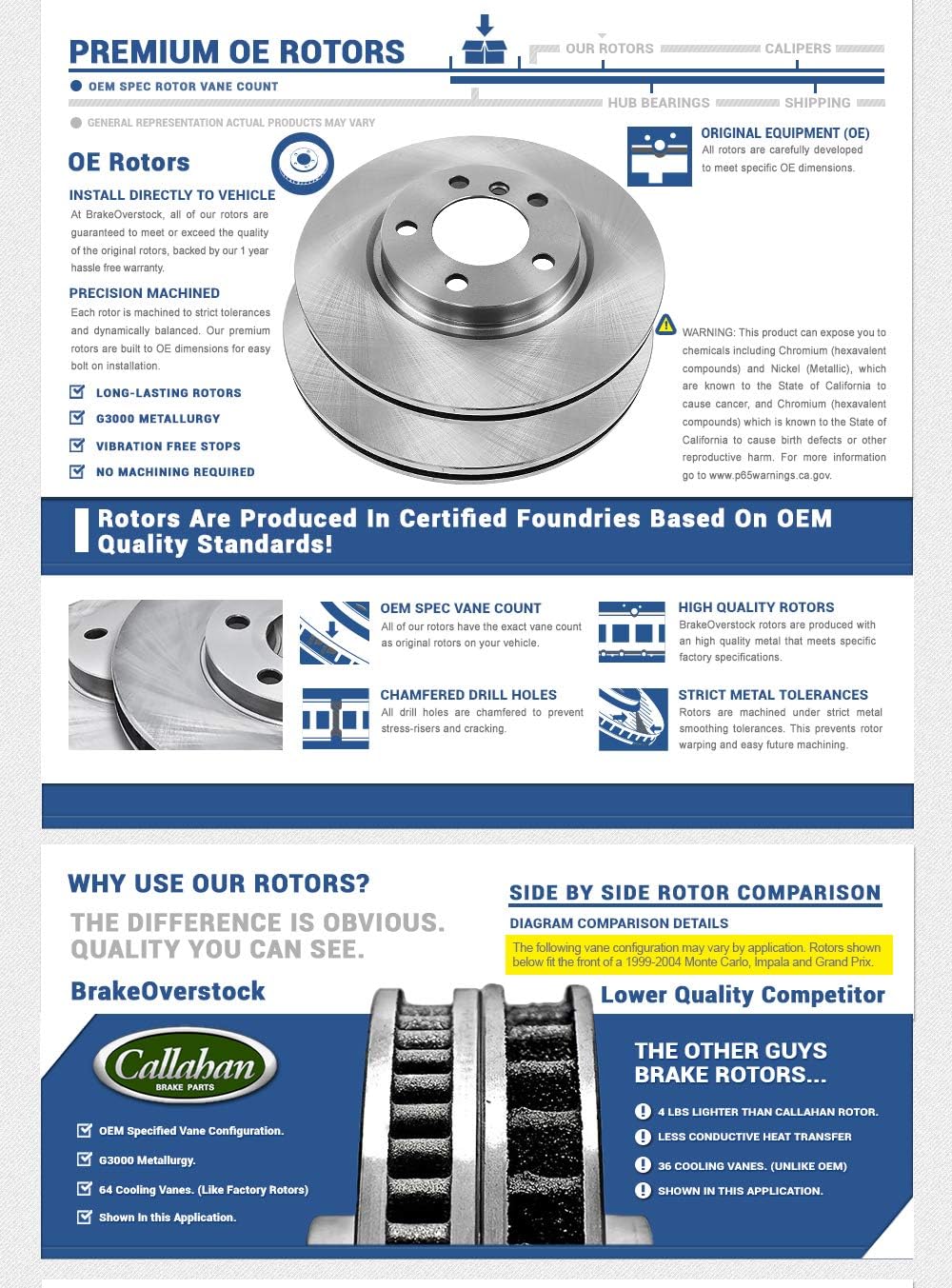 Brake Disc Rotors and Metallic Brake Pads A26759