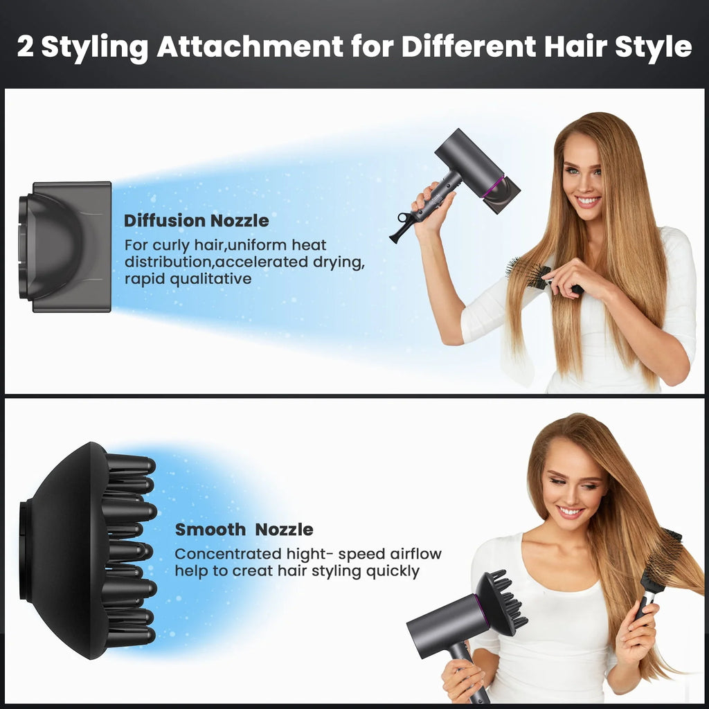1800W Ionic Hair Dryer with Diffuser W942791