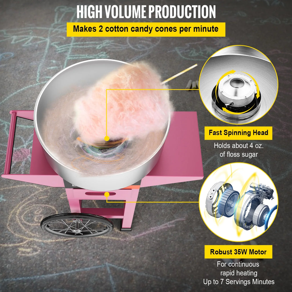21" Pink Stainless Steel Cotton Candy Machine with Cart E405