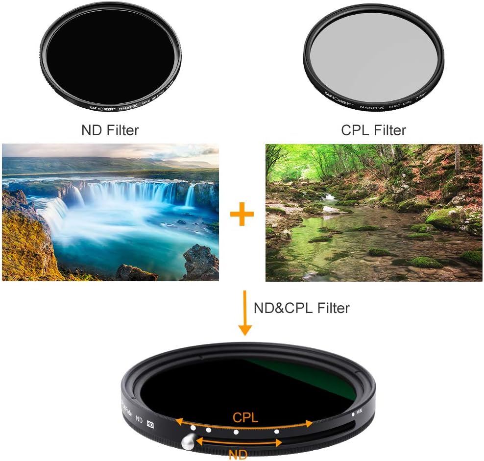 77mm Variable Fader ND2-ND32 ND Filter and CPL Circular Polarizing Filter 2 in 1 M89024