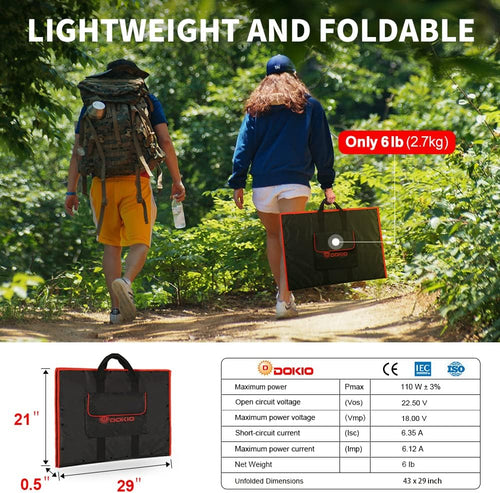110W 18V Portable Foldable Solar Panel Kit Lightweight 6lb 29x21inch with Controller 2 USB Output Ports Z40505