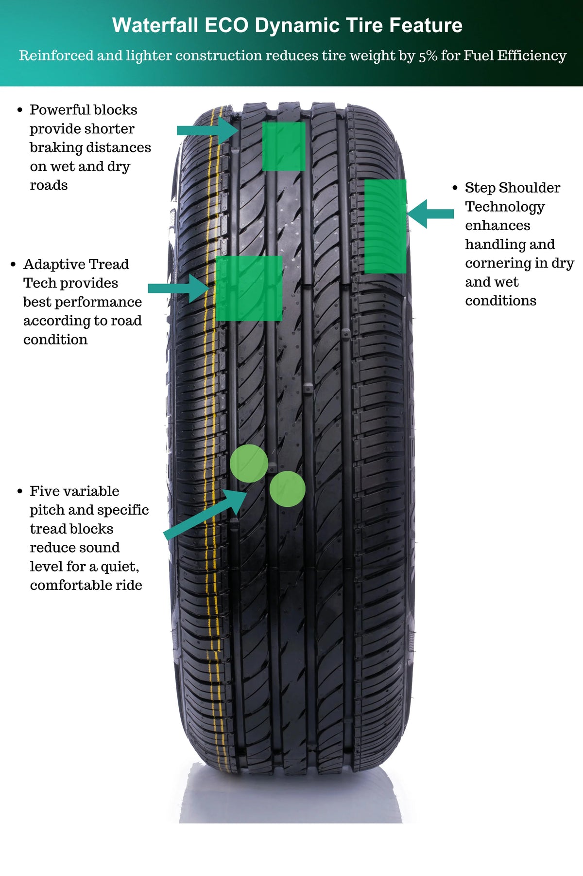 225/60R16 98V All Season Tire D36555